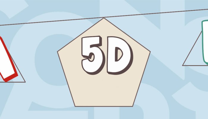 5D – Ett nytt sätt att mäta resultaten i dina A/B-tester